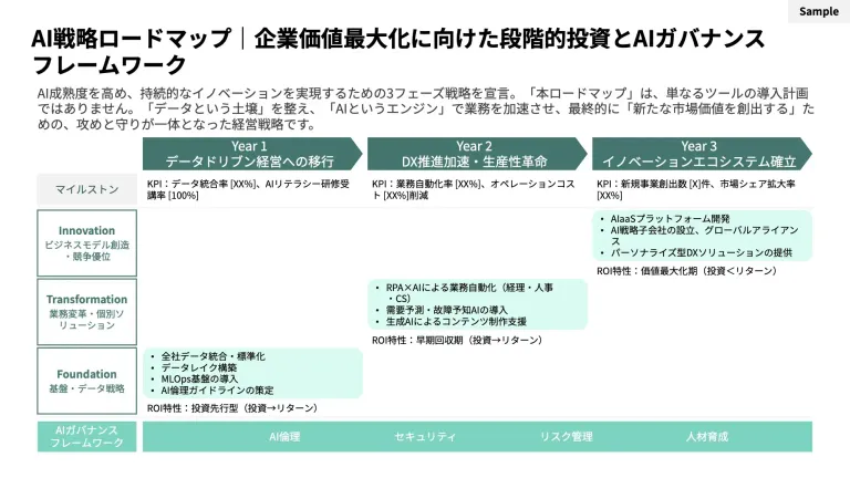 企画提案 スライド4